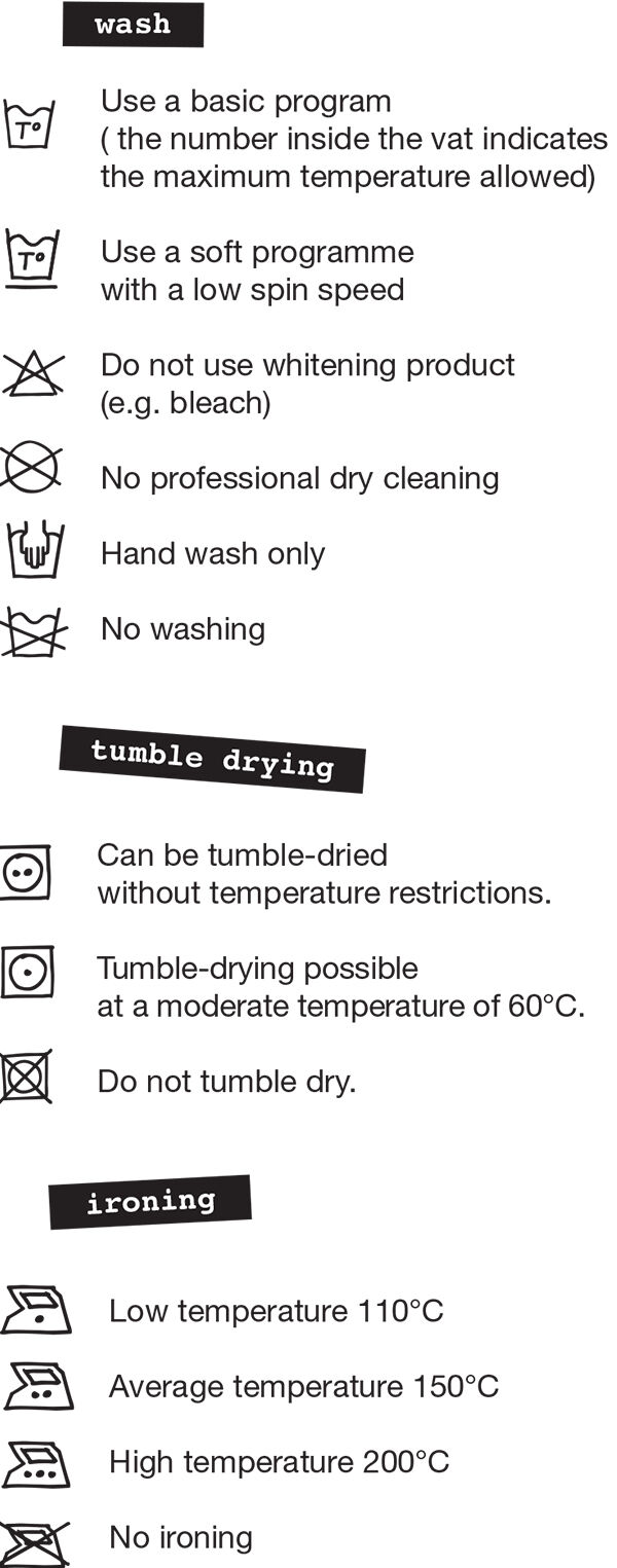 care symbols